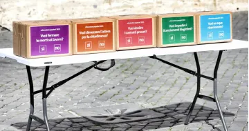 2025-05-26 Cinque urne referendum 2025-05-26 Cinque urne referendum
