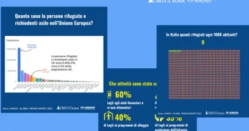 2025-08-19 Carta di Roma 2025-08-19 Carta di Roma