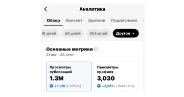 2025-11-11 Our House_RID