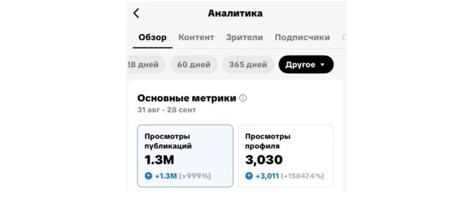 2025-11-11 Our House_RID